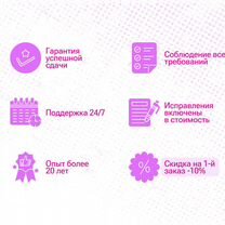 Индивидуальный проект: оформление на "отлично", Владикавказ