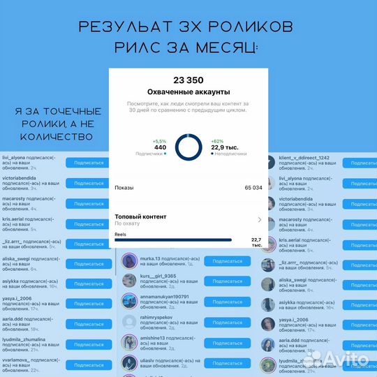 SMM, контент фотограф, визуал, консультация смм
