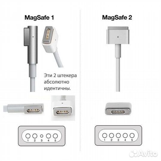 Зарядное устройство Apple MagSafe 45W для Macbook