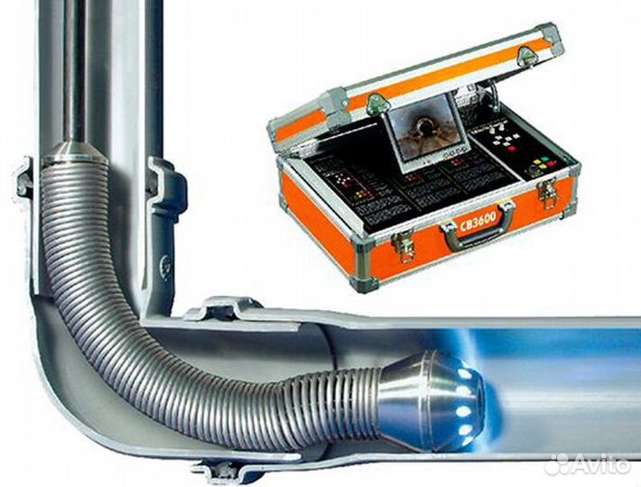 Прочистка канализации услуги сантехника