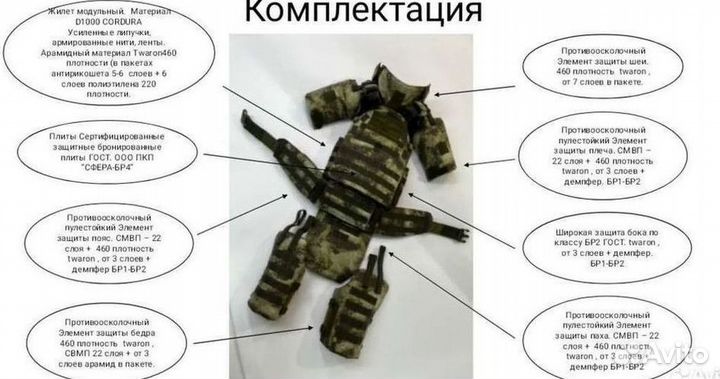 Бронежилет с плитами бр5