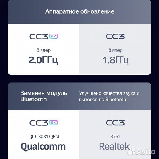 Teyes CC3 6/128 2K LADA Vesta 2015-2023