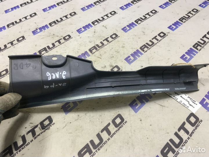 Накладка порога задняя левая Хендай Элантра