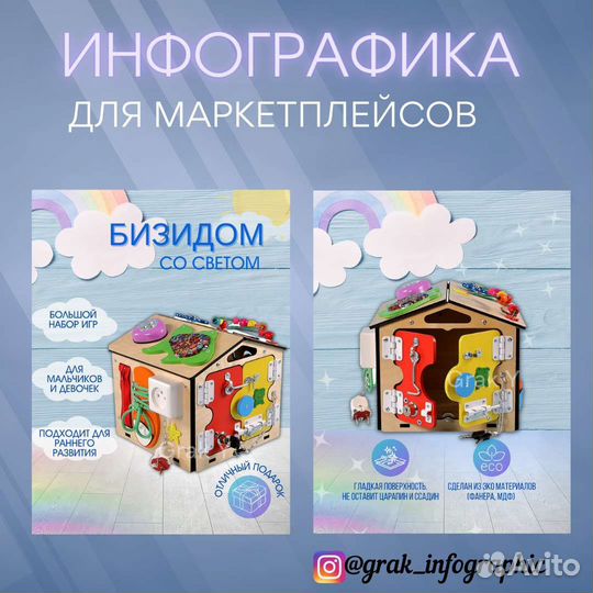 Инфографика для маркетплейсов