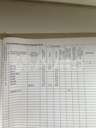 2-к. квартира, 51 м², 3/9 эт.