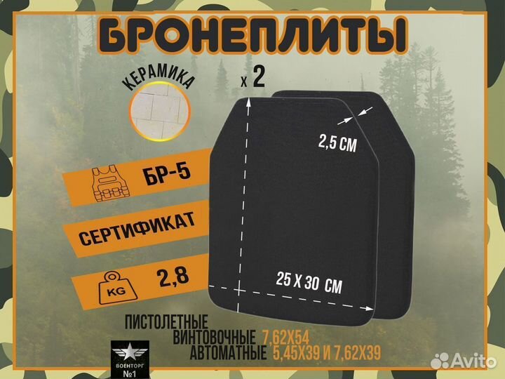 Бронеплиты Бронелисты