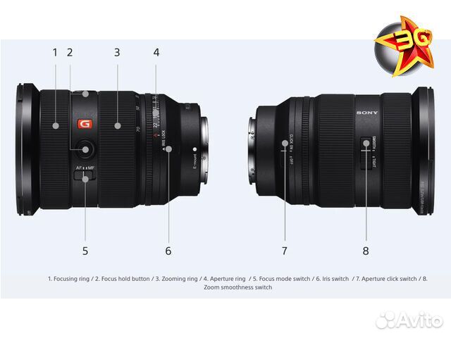 Объектив Sony FE 24-70mm f/2.8 GM II SEL2470GM2