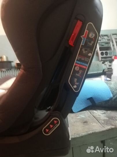 Детское автокресло