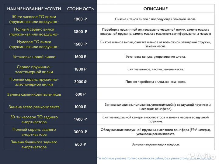 Ремонт и обслуживание велосипедов, велосервис