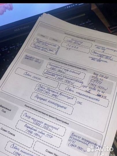 Теория для ЕГЭ по истории, обществознанию 2024