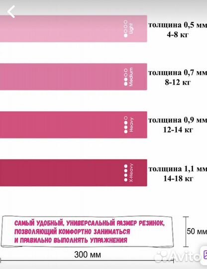 Резинки для тренировок