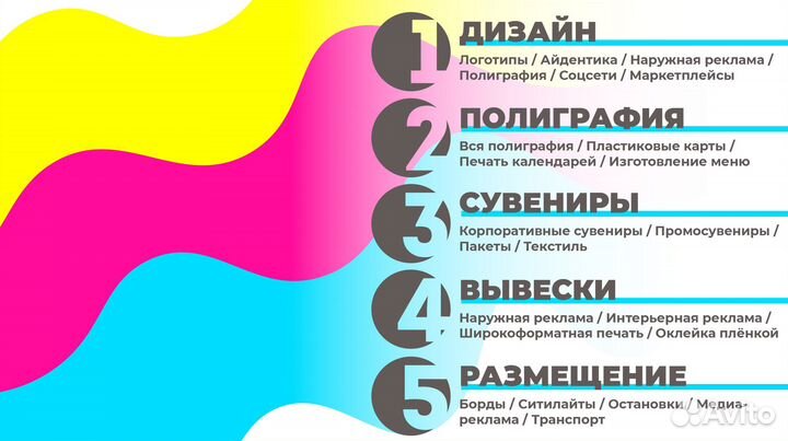 Типография Идея-Принт, Ялта