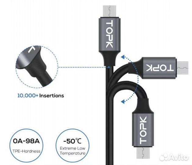 Микро юсб с (ампер, вольт.метром) кабель