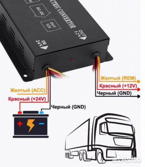 Преобразователь с 24V на 12V