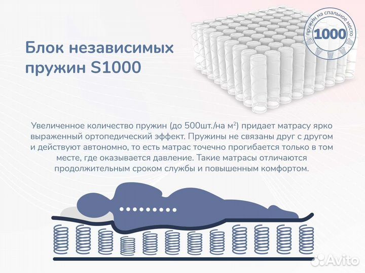 Relmas Memory S1000 80х195