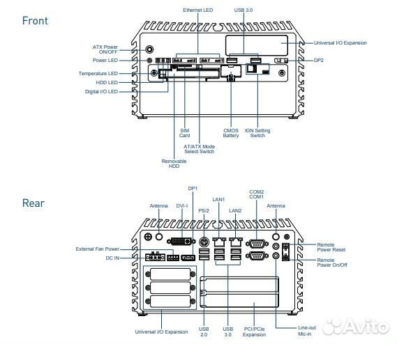 Компьютер Cincoze DS-1102-R20