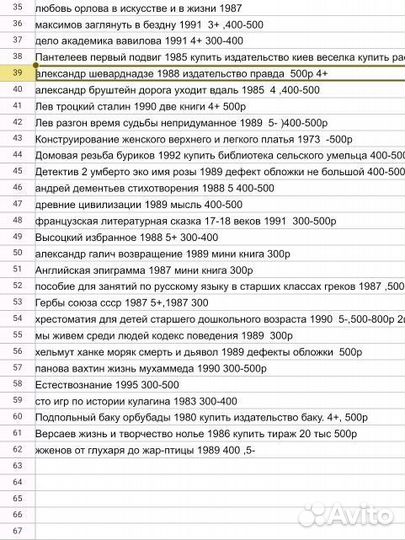 Редкие Книги СССР списки,обновляются