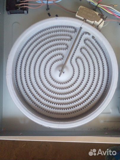 Конфорки для варочных панелей