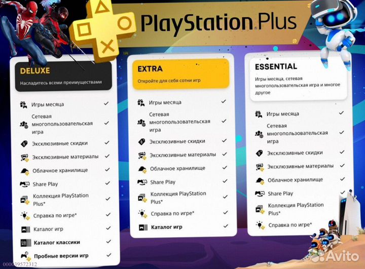 Подписка ps plus delux Украина ps5 ps4 (Арт.61283)