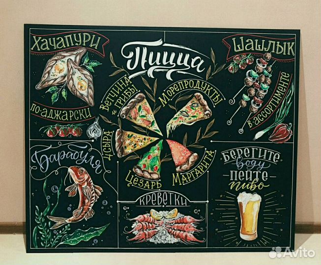 Грифельная школьная меловая доска