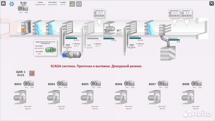 Программирование, проектирование Автоматики, кипиа