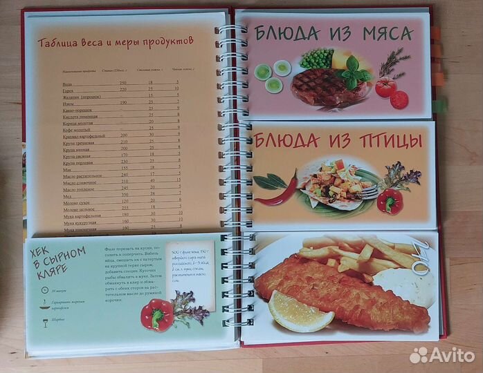 Книга рецептов