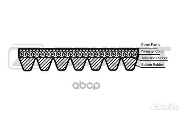 Ремень поликлиновой Audi A4 08- A5 09- A6 08