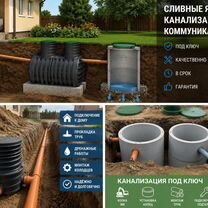 Сливные ямы Канализация Септик, Краматорск