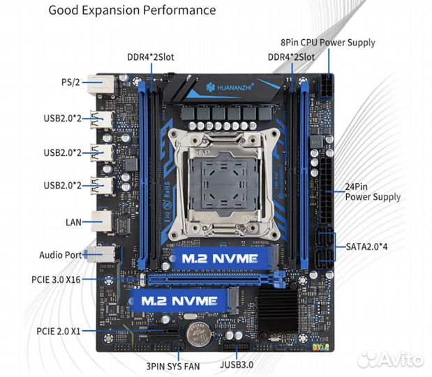 Комплекты Huananzhi X99-P4F + CPU (2680V4 и др)