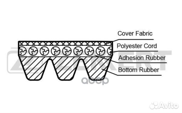 Ремень поликлиновой Daihatsu Charade III IV 87
