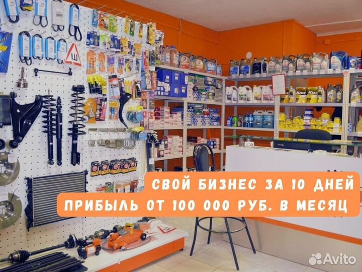 Успешная Франшиза 2023