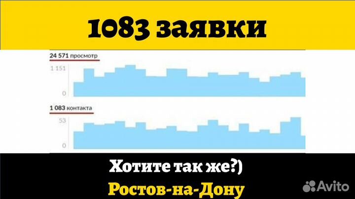 Авитолог С Гарантией Клиентов По Договору
