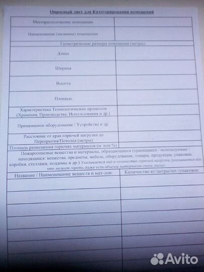 Категорирование помещений / расч пожарной нагрузки