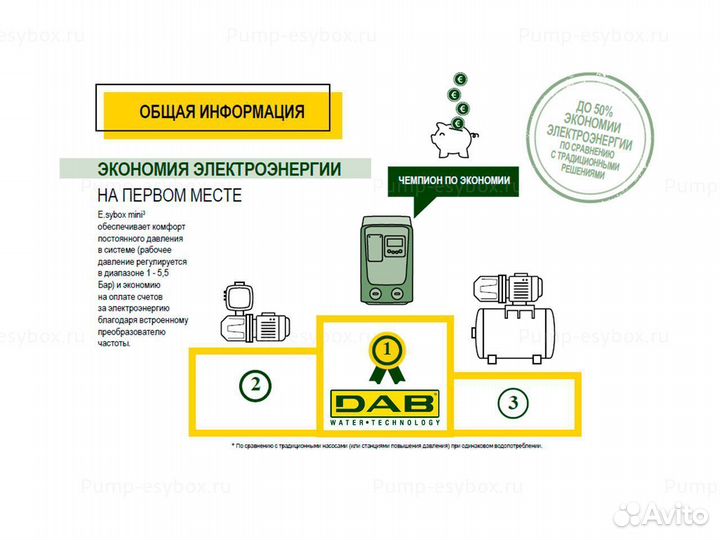 Автоматическая насосная станция DAB E.sybox mini 3