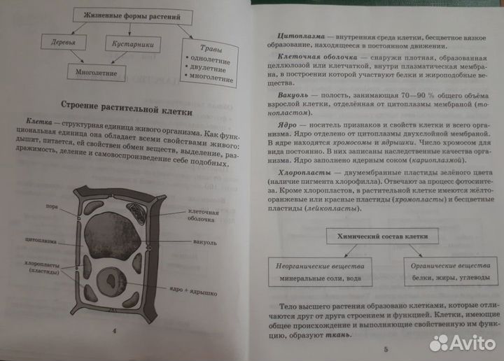 Справочник школьника по биологии 6-11 кл