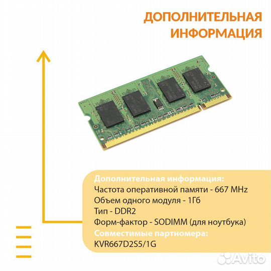 Kingston sodimm DDR2 1гб 667 MHz PC2-5300