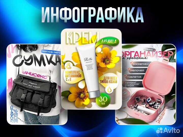 Инфографика для маркетплейсов Wildberries Ozon