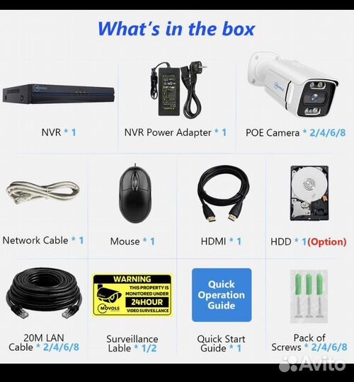 Комплект видеонаблюдения 4 камеры; камеры ip