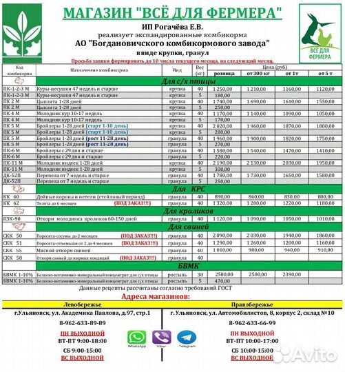 Комбикорм Богдановичского завода. г. Богданович
