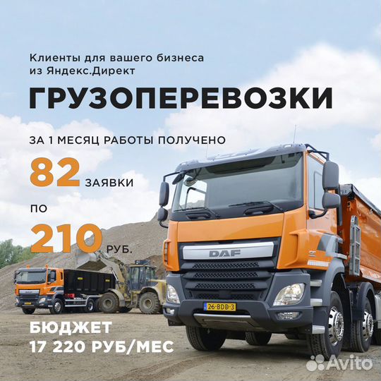 Настройка Яндекс Директ