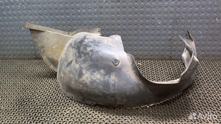 Защита арок (подкрылок) Volkswagen Polo, 2004