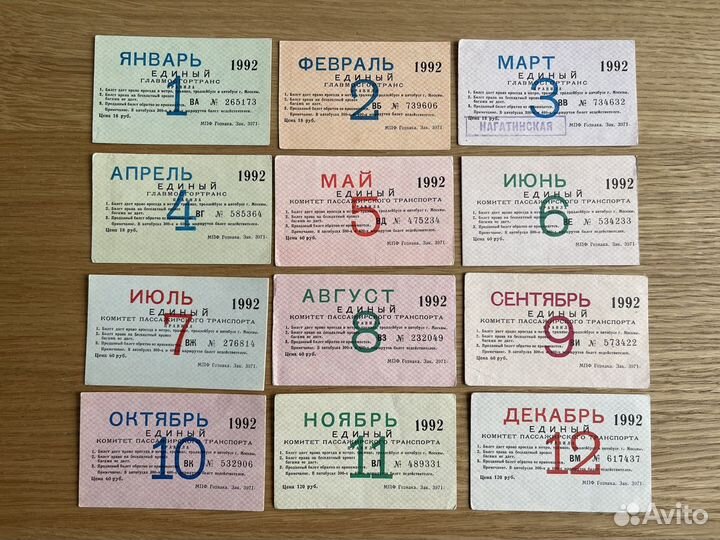 Проездные билеты Москвы 1992 и 1994 год
