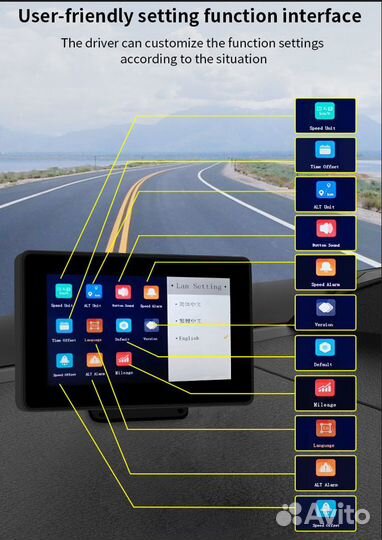 Проектор скорости HUD GPS для автомобиля