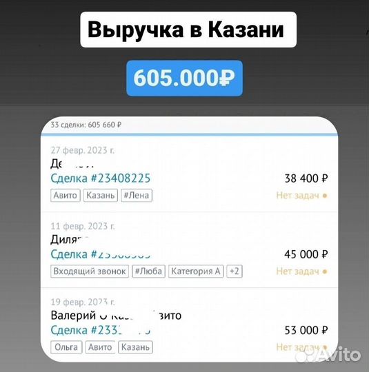 Готовый бизнес с прибылью от 300.000
