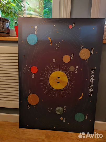 Картина икеа солнечная система
