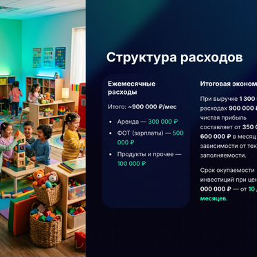 Детский сад прибыль до 600к