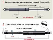 Короткие газлифты для мебели