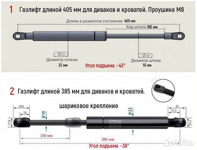 Мм ход. Газлифт мебельный 160мм схема. Газлифт мебельный ход 150 мм. Газлифт схема крепления 385мм. Газлифт ход штока 300 мм.