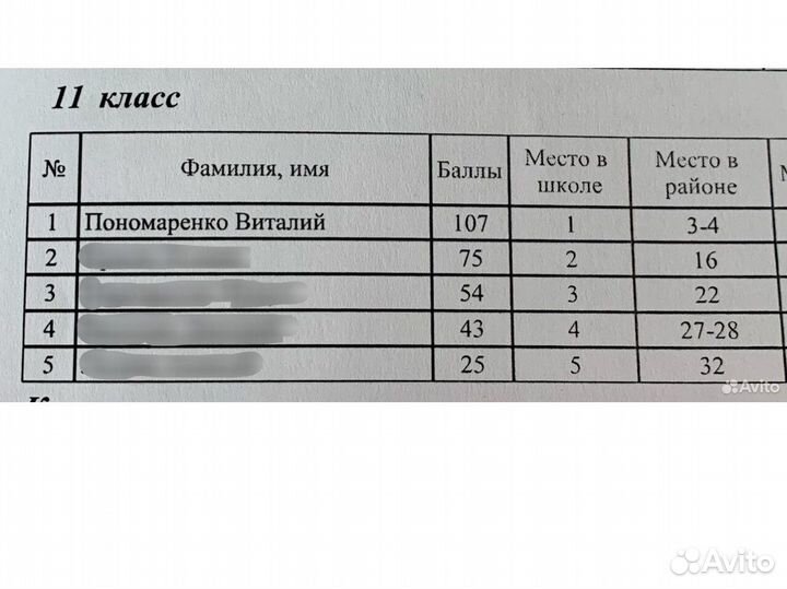 Репетитор по русскому языку огэ, егэ, впр, мцко