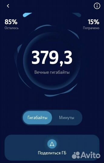 Гигабайты и Минуты Теле 2